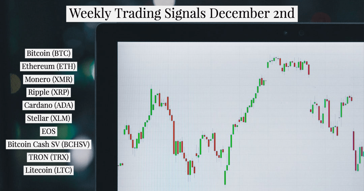trading signals december 2nd